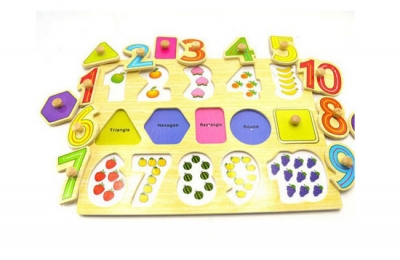 Bài thuyết trình về đồ dùng học tập cho các bé mầm non