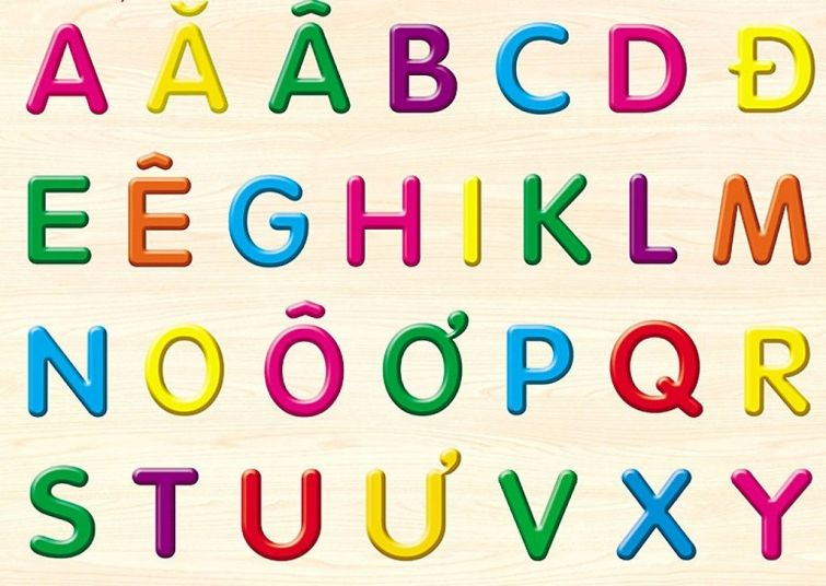 Các bảng chử cái dành cho bé mầm non học chữ