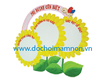 Bảng phụ huynh cần biết_BB 040