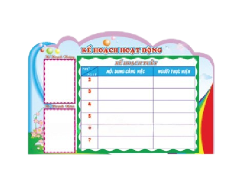 BẢNG BIỂU MẦM NON